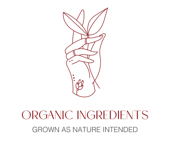 Organic_Ingrdients_Flourish_Tea